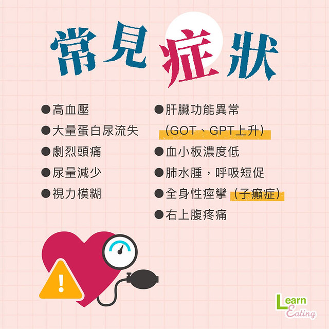 症狀
