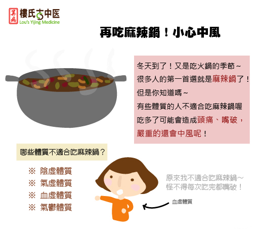 圖示