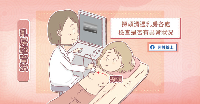 乳房超音波檢查
