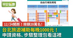 台北旅遊補助每晚1000元！限額20萬名，申請資格、步驟整理包看這裡