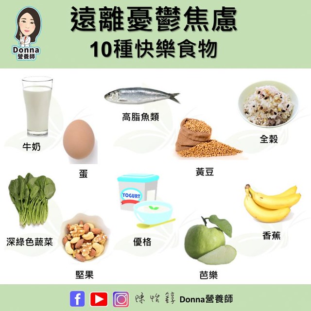 快樂食物