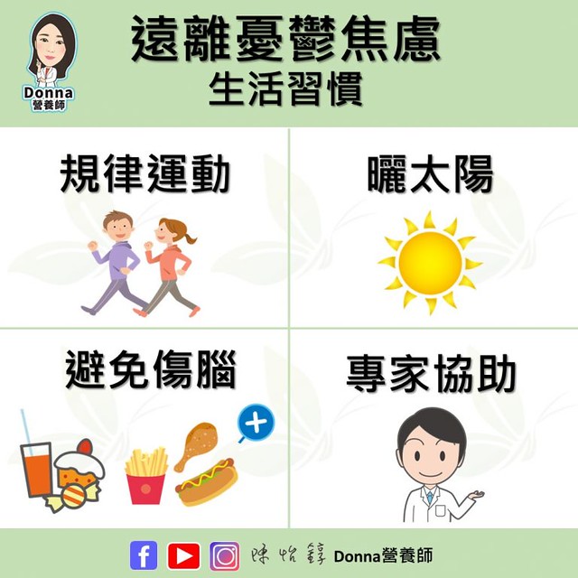 專家協助