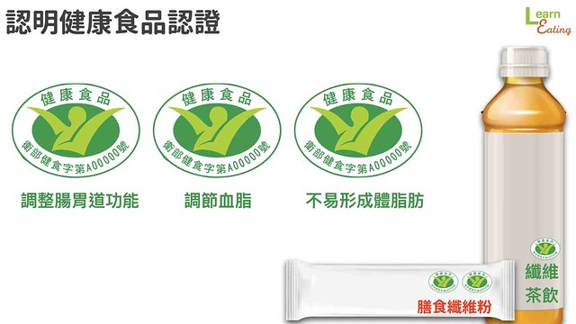 認明健康食品認證