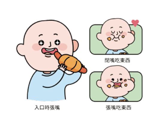進食時張嘴呼吸也是現代人另一個不自覺養成張嘴呼吸習慣的原因