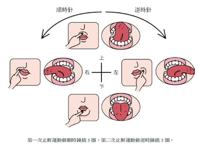 止鼾運動：舌頭繞圈