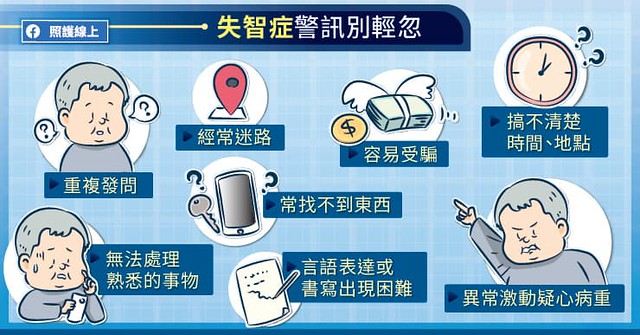 失智症警訊別輕忽
