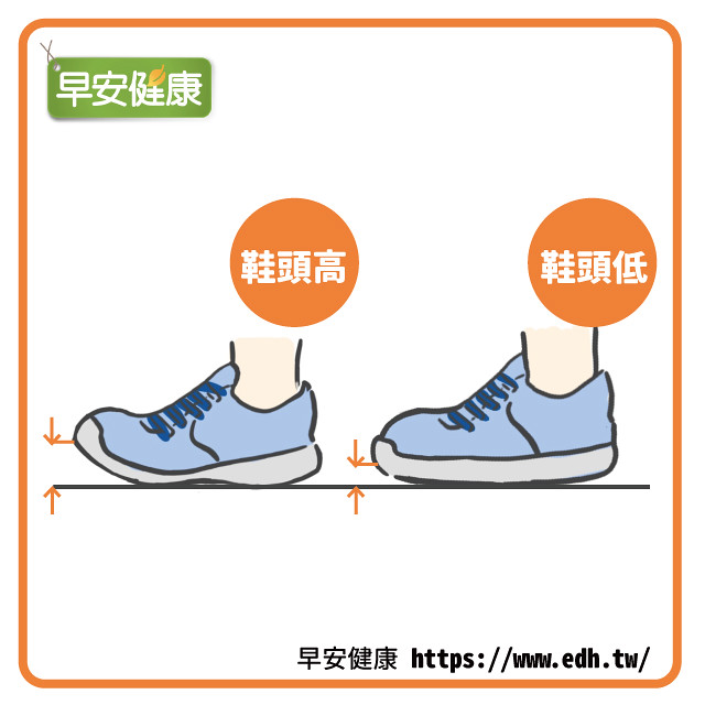 鞋頭高度不足,走路時腳趾落地容易絆倒