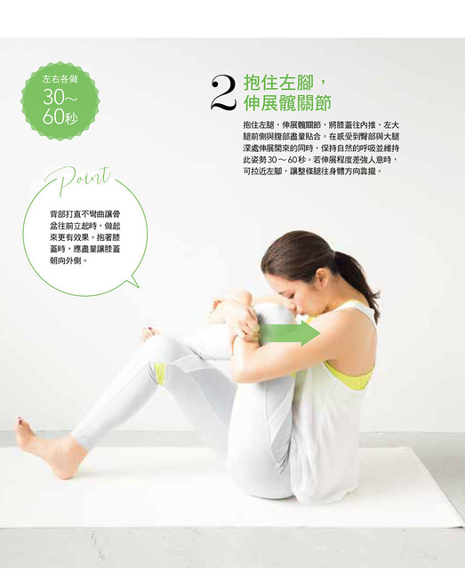 伸展髖關節