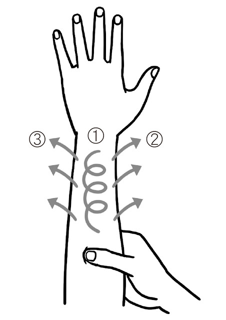 前臂按摩：揉開手臂外側肌肉