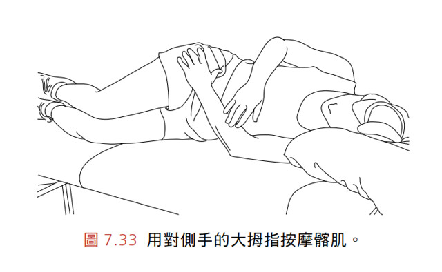 按摩髂肌
