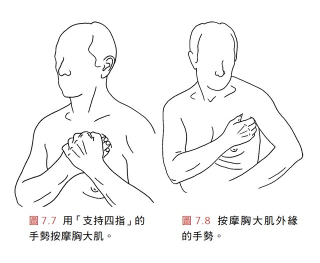 按摩胸大肌外緣