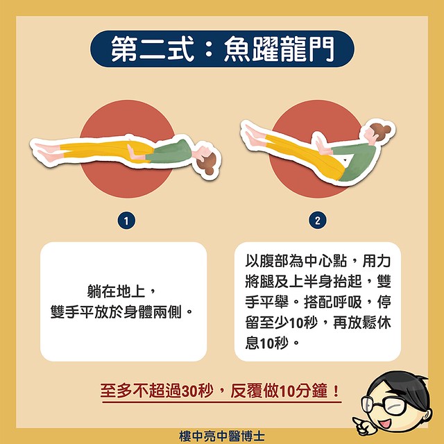 兩個動作瘦全身：魚躍龍門