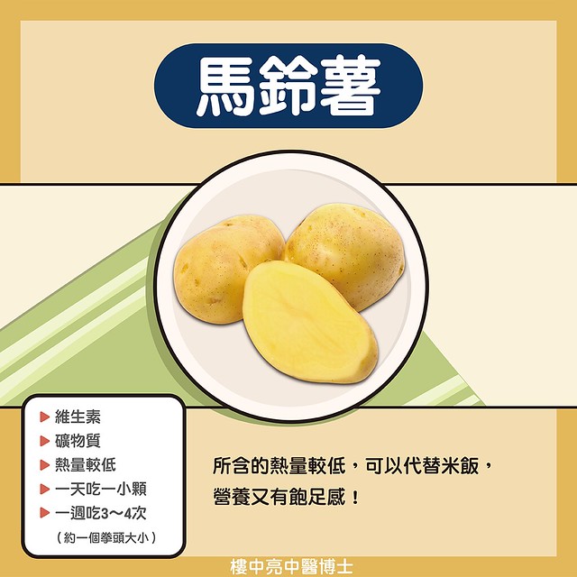 燃脂食物:馬鈴薯