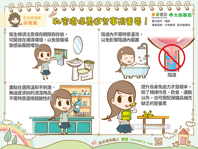 私密處保養迷思