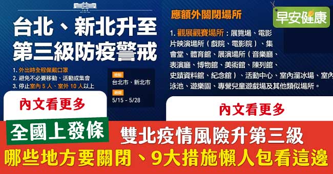 雙北疫情風險升第三級　全國上發條　哪些地方要關閉、9大措施懶人包看這邊