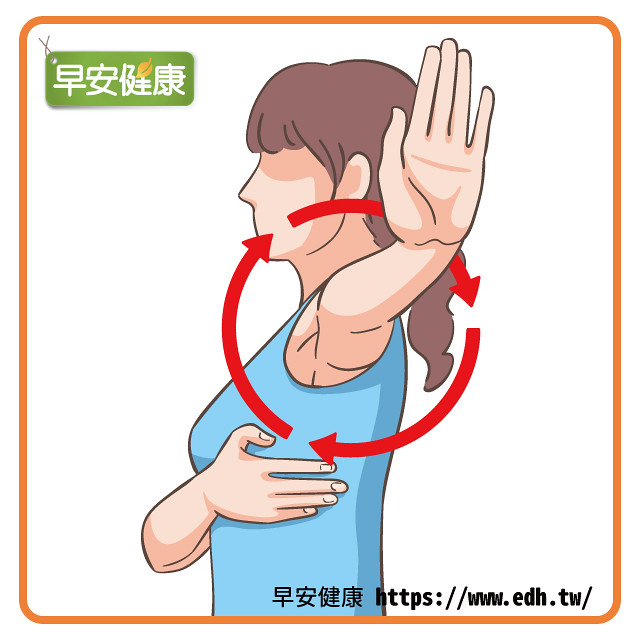 手腕運動1：手臂水平繞圈