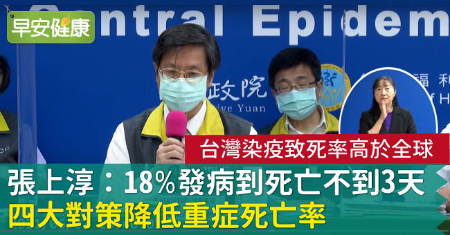 台灣染疫致死率高於全球、18％發病到死亡不到3天！四大對策降低重症死亡率