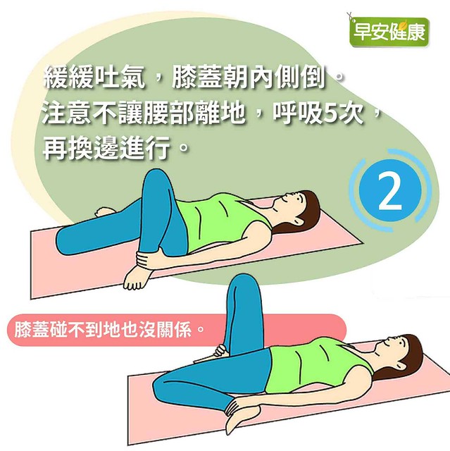 伸展骨盆消水腫運動步驟2