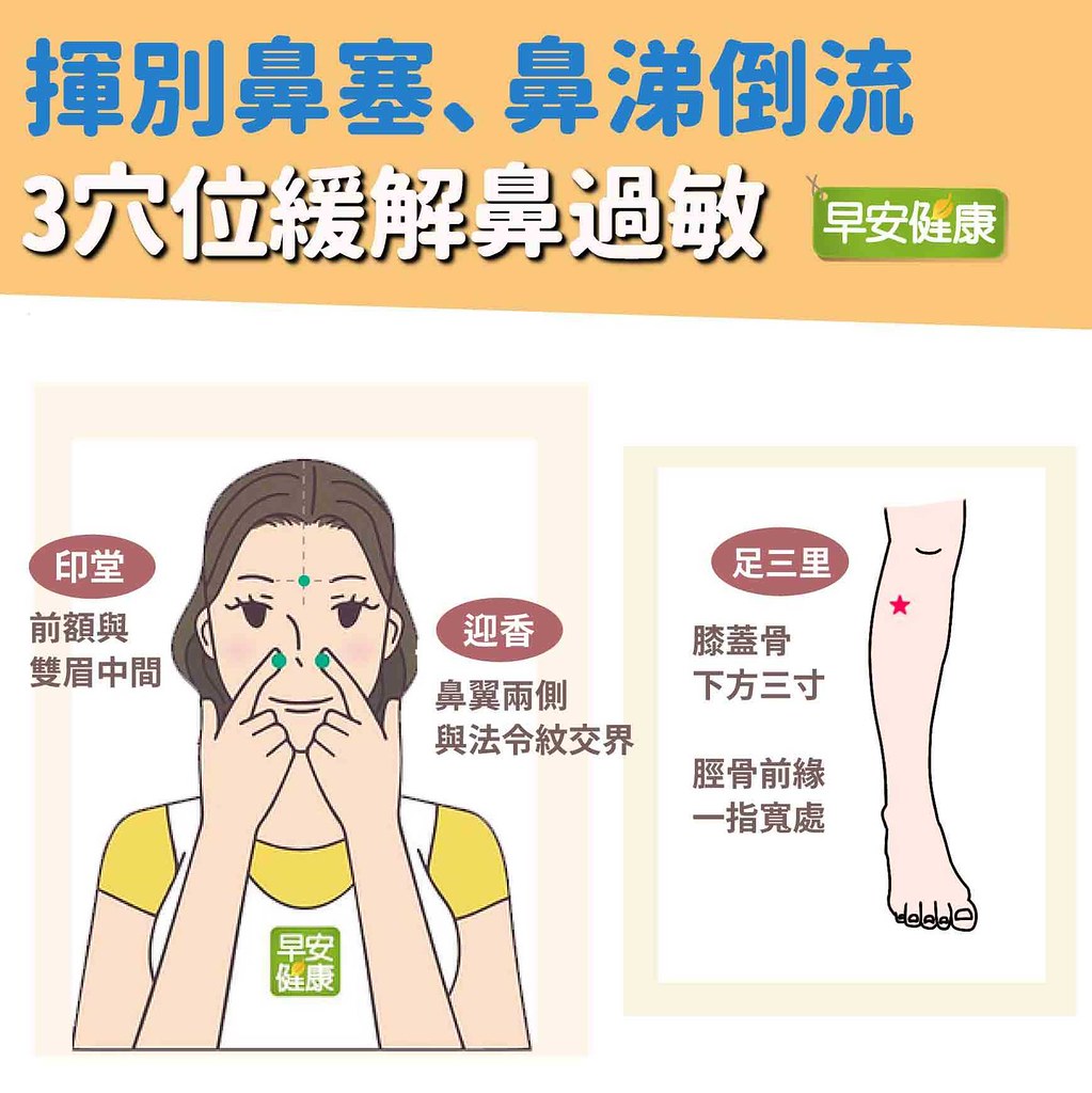 對付鼻過敏3個穴位幫大忙，讓你揮別鼻塞、鼻涕倒流的苦！