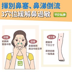 對付鼻過敏3個穴位幫大忙，讓你揮別鼻塞、鼻...