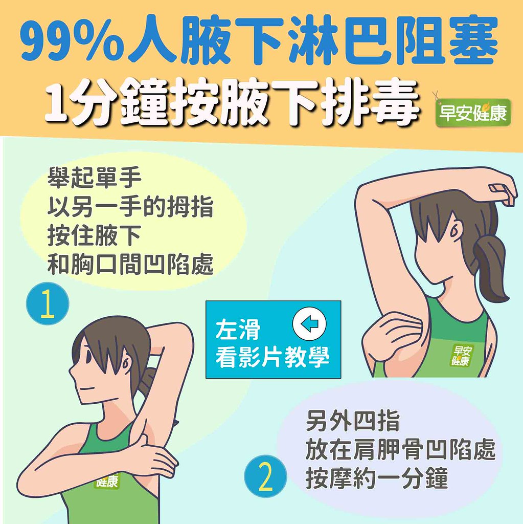 99人腋下淋巴阻塞,1分鐘按腋下排毒