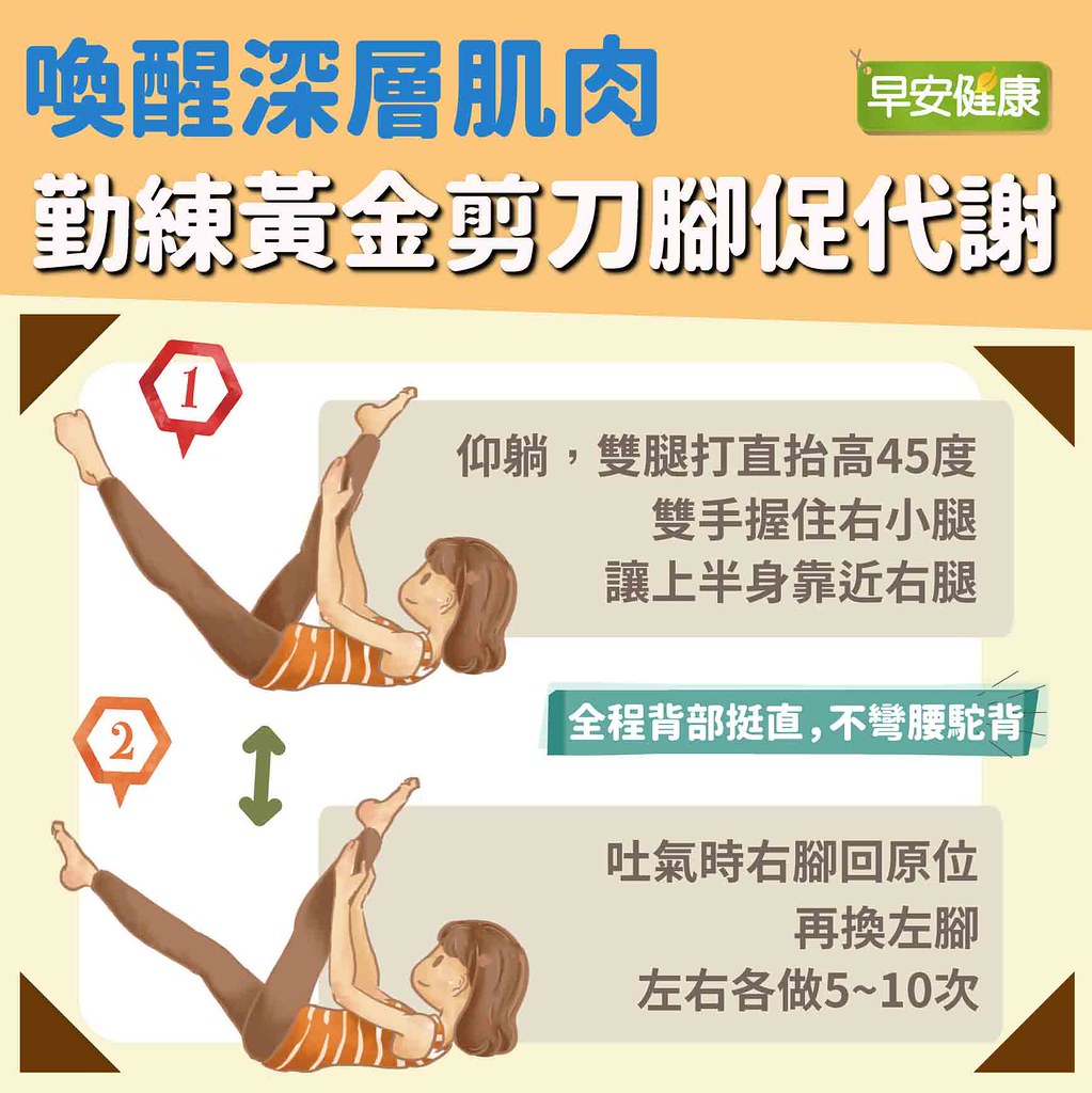 喚醒深層肌肉，勤練黃金剪刀腳促代謝