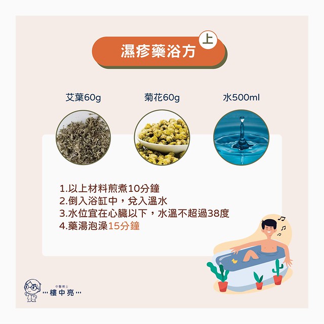 樓醫師的濕疹藥浴方(上)