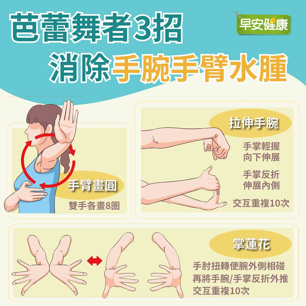 芭蕾舞者3招，消除手腕手臂水腫