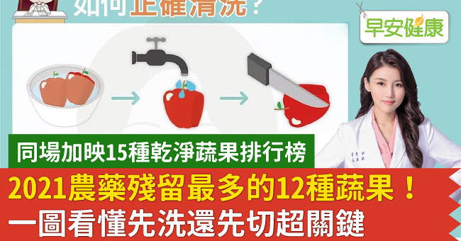 2021農藥殘留最多的12種蔬果！一圖看懂先洗還先切超關鍵