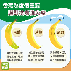 香蕉熟度功效大不同！選對抗老強免疫，香蕉「長斑」反而有好處