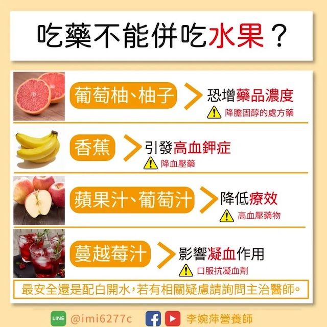 藥不能併吃葡萄柚，還有哪些果汁也不適合？