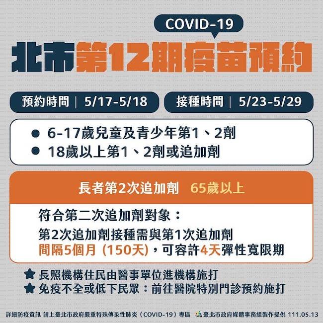 台北市第四劑疫苗預約方式