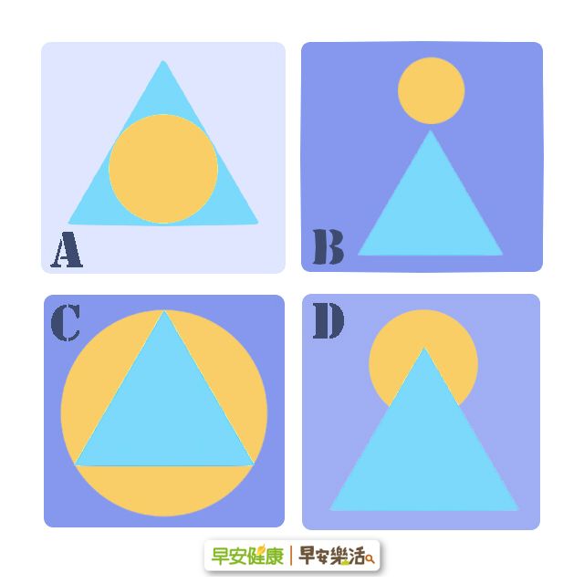 憑直覺把三角形與圓形畫在一起，你會怎麼畫呢？