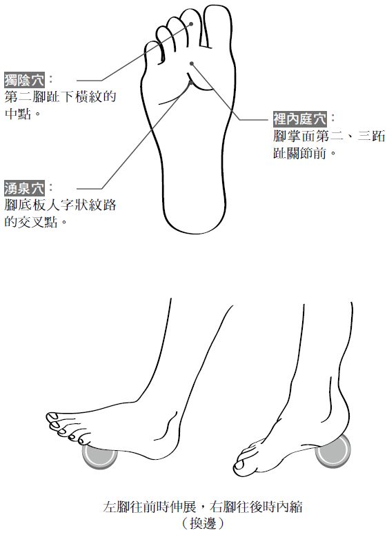 ◆ 腳趾健腦操二：活化腦神經的進階練習