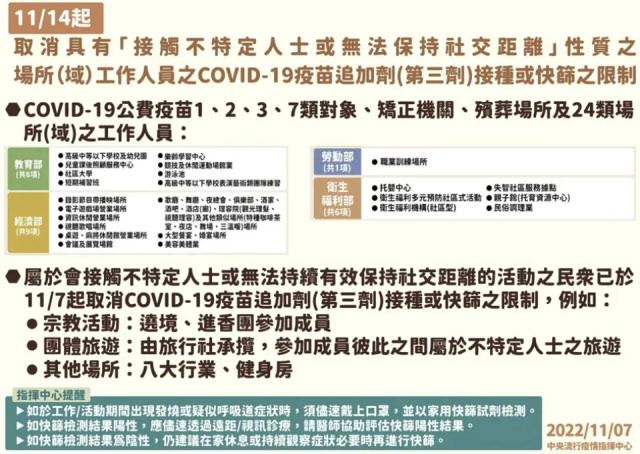 取消三劑令