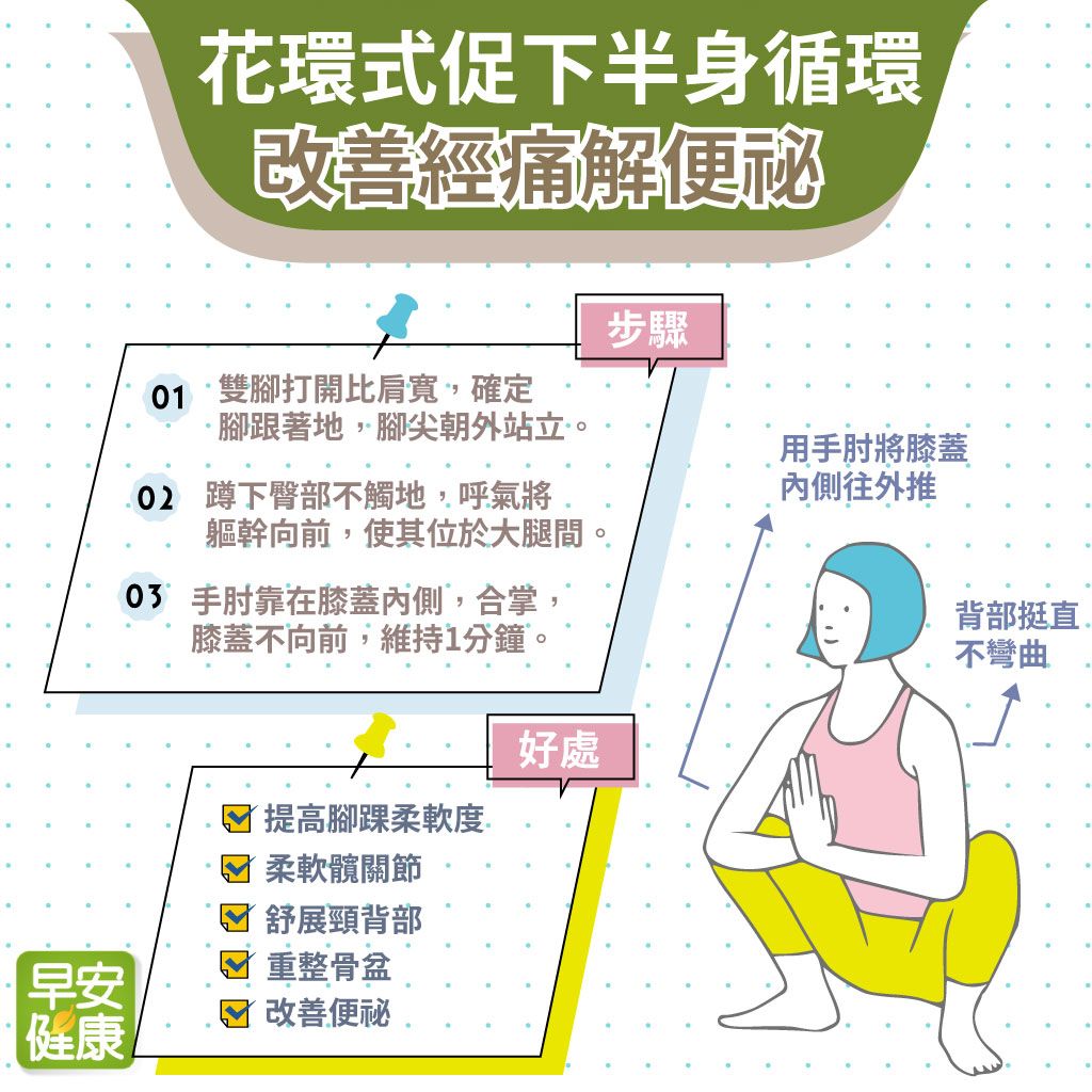 花環式促下半身循環，改善經痛解便祕