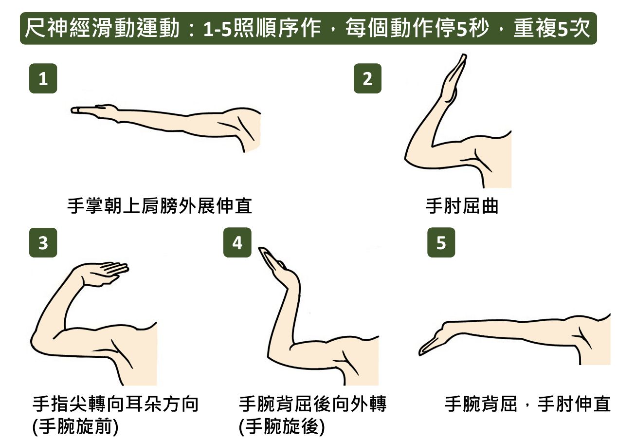 尺神經滑動運動