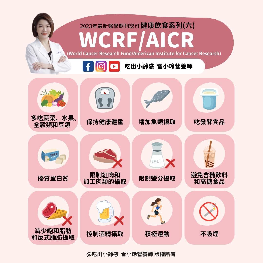預防癌症的WCRF/AICR的飲食怎麼吃？