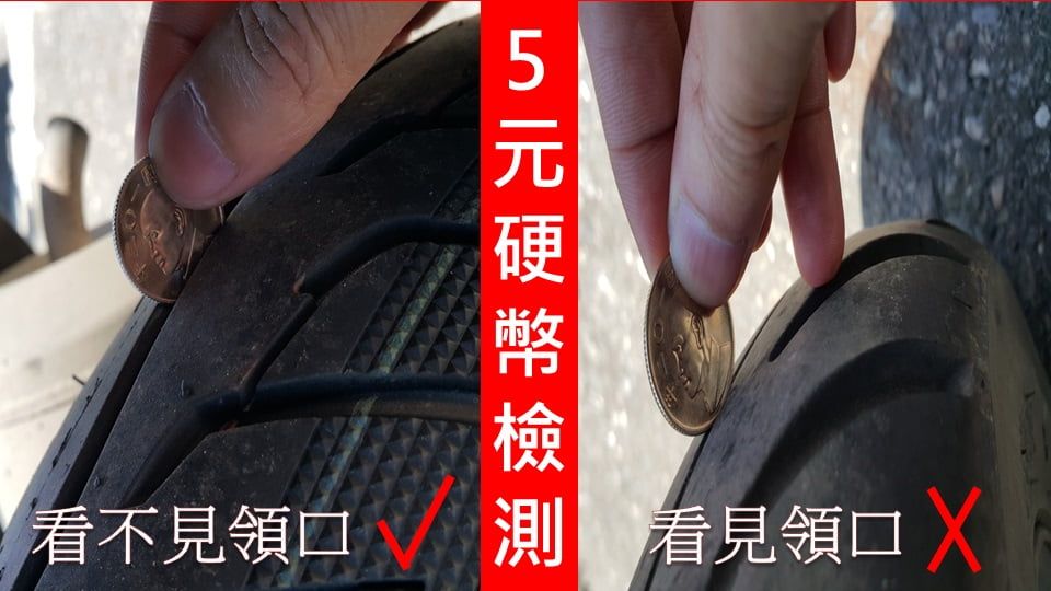 五元硬幣檢測胎紋，預防摔車、輪胎磨損