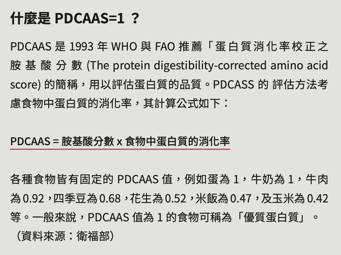 什麼是 PDCAAS=1 ? PDCAAS 是 1993 年 WHO 與 FAO 推薦「蛋白質消化率校正之 胺 基 酸 分 數 (The protein digestibility-corrected amino acid score) 的簡稱，用以評估蛋白質的品質。PDCASS 的 評估方法考 慮食物中蛋白質的消化率，其計算公式如下: PDCAAS = 胺基酸分數 x 食物中蛋白質的消化率 各種食物皆有固定的 PDCAAS 值，例如蛋為 1，牛奶為 1，牛肉 為 0.92，四季豆為 0.68，花生為 0.52，米飯為 0.47，及玉米為 0.42 等。一般來說，PDCAAS 值為 1 的食物可稱為「優質蛋白質」。 (資料來源:衛福部)