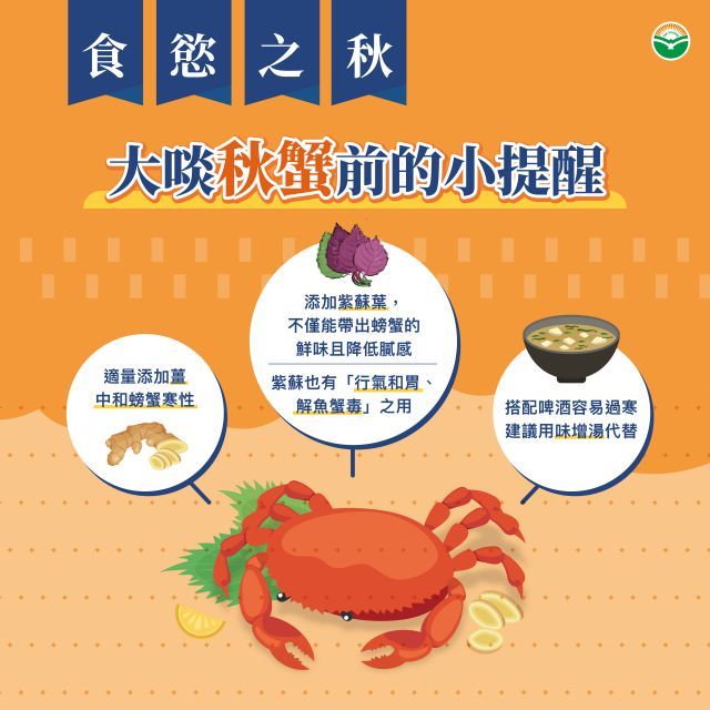 中醫師提醒秋天吃螃蟹的注意事項