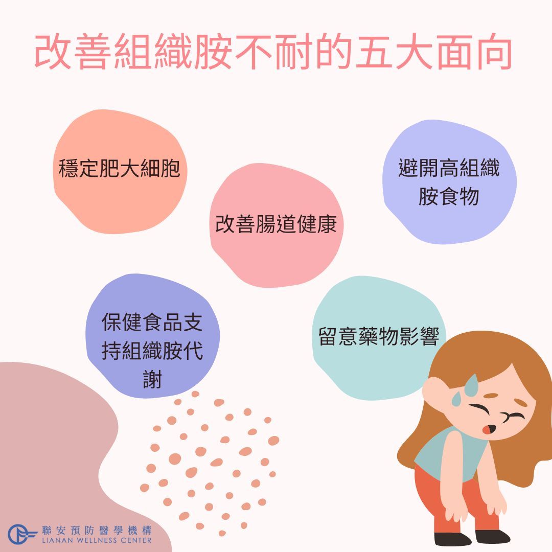 醫師X營養師，改善高組織胺問題