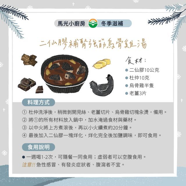 食用說明