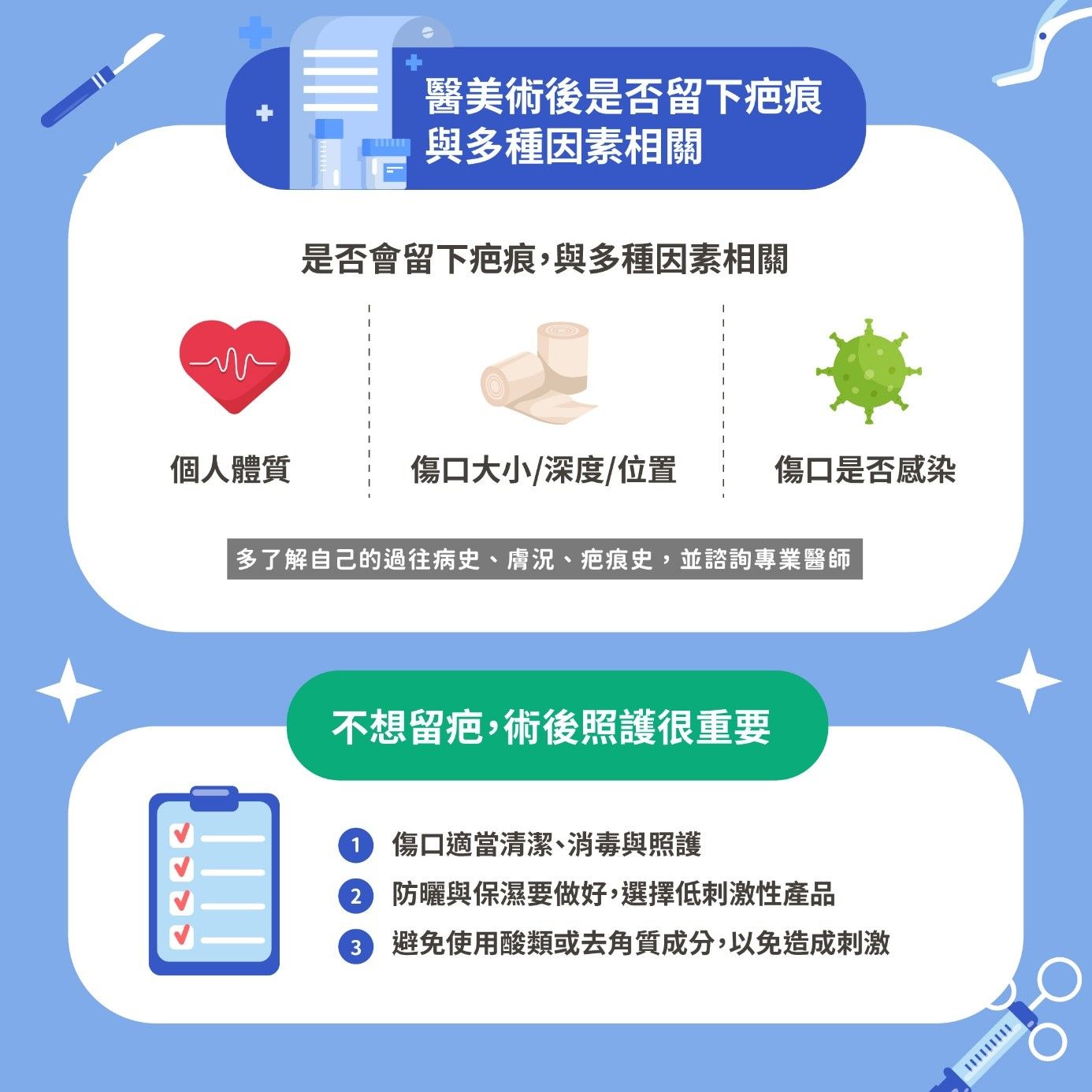 雅丰醫美診所