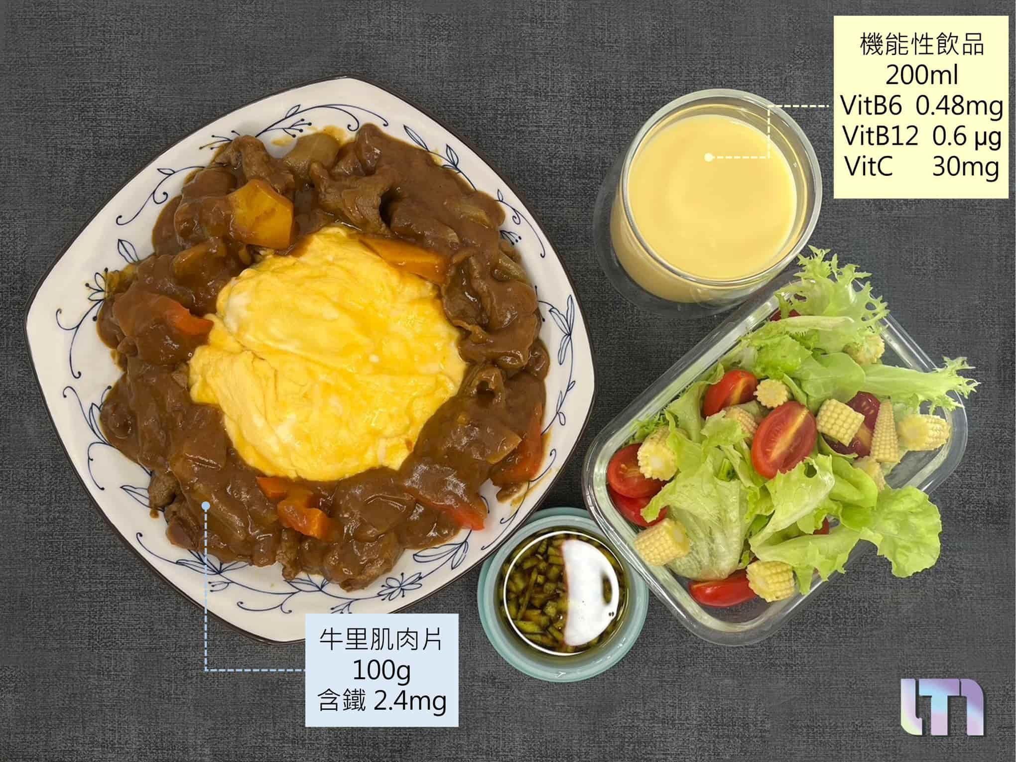 薛曉晶營養師 補鐵策略2 哪些食物讓補鐵的效率變差呢、午餐