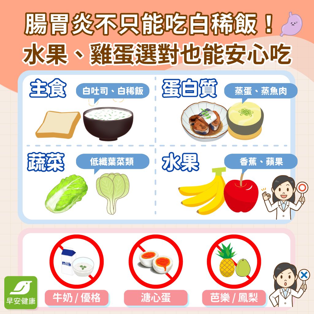 腸胃炎吃什麼？可以喝豆漿吃水果嗎？腸胃炎飲食舒緩指南