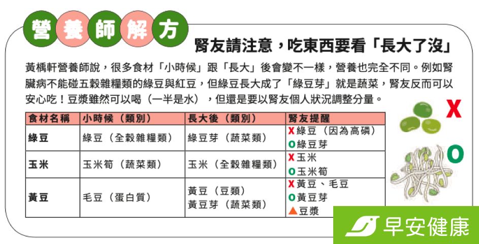 另外她也想提醒慢性腎臟病的朋友，很多食材「小時候」跟「長大」後會變不一樣，吃下肚的營養是完全不同的。大自然就是這麼奇妙，例如腎臟病不能碰五穀雜糧類的綠豆與紅豆，但綠豆長大了變成「綠豆芽」就是蔬菜，腎友反而可以安心吃！