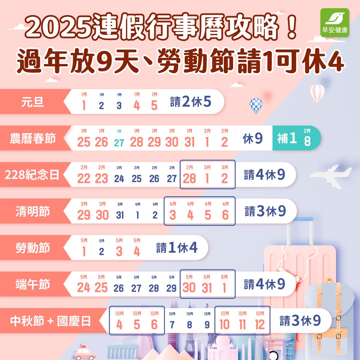 2025連假、國定假日放假補班行事曆與請假攻略