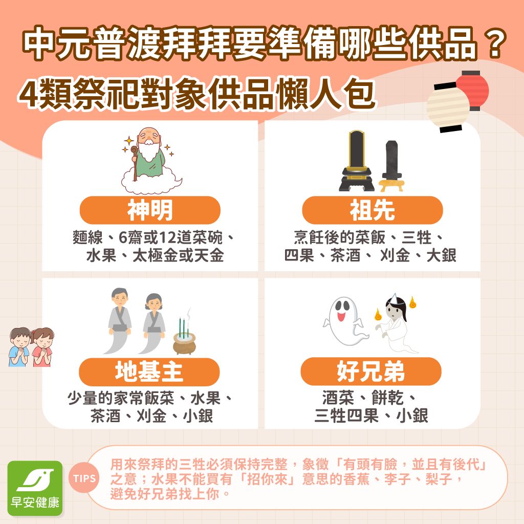 中元普渡供品要拜什麼？要拜祖先地基主嗎？從中元節拜拜日期時間到普渡怎麼拜流程懶人包