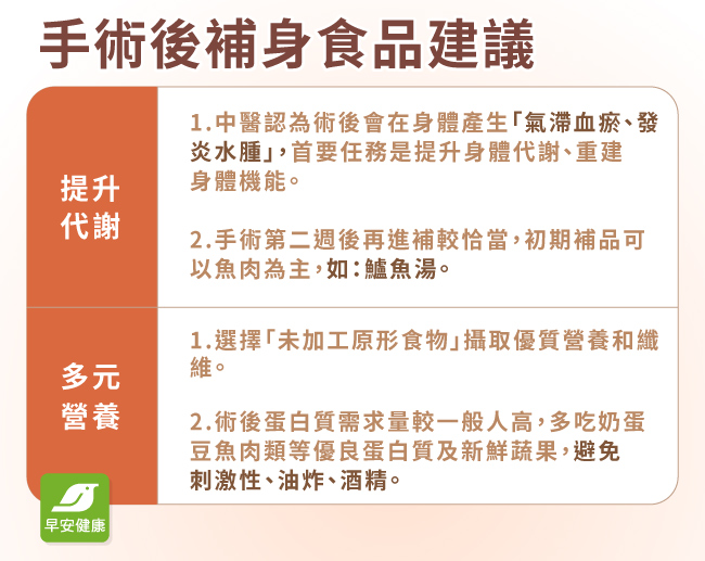 手術後補身食品建議